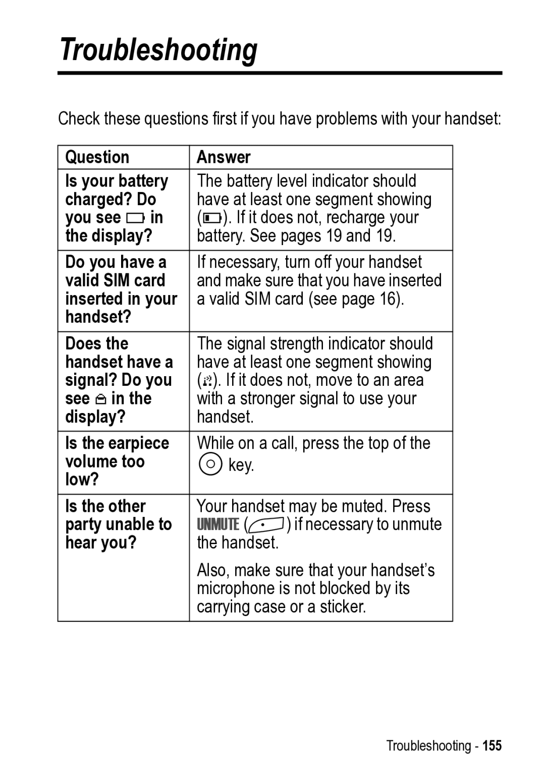 Motorola 031431a manual Troubleshooting 