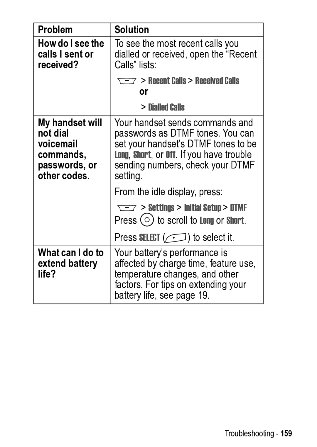 Motorola 031431a Problem Solution How do I see, Calls I sent or, Received?, My handset will, Not dial, Voicemail, Commands 