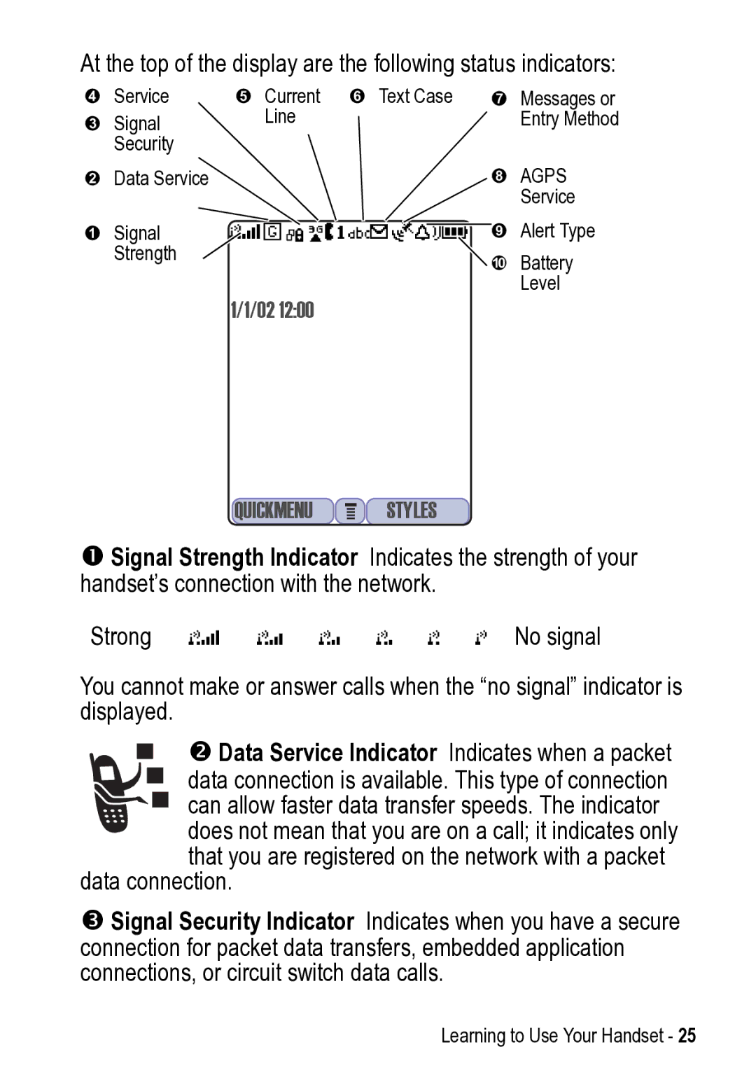 Motorola 031431a manual Data Service Indicator Indicates when a packet 