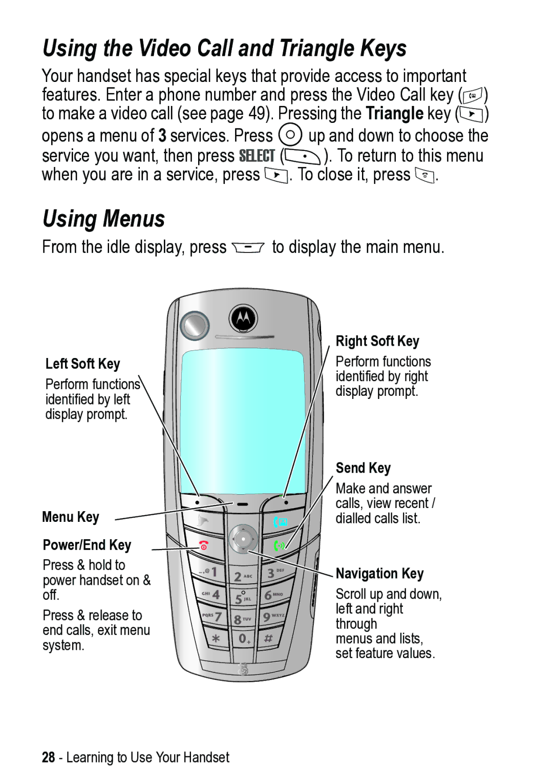 Motorola 031431a manual Using the Video Call and Triangle Keys, Using Menus 