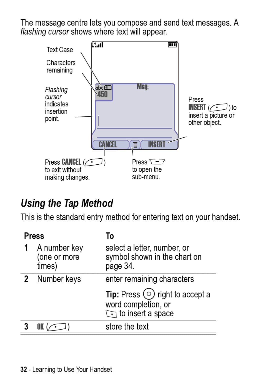 Motorola 031431a manual Using the Tap Method, 450, Insert + to 