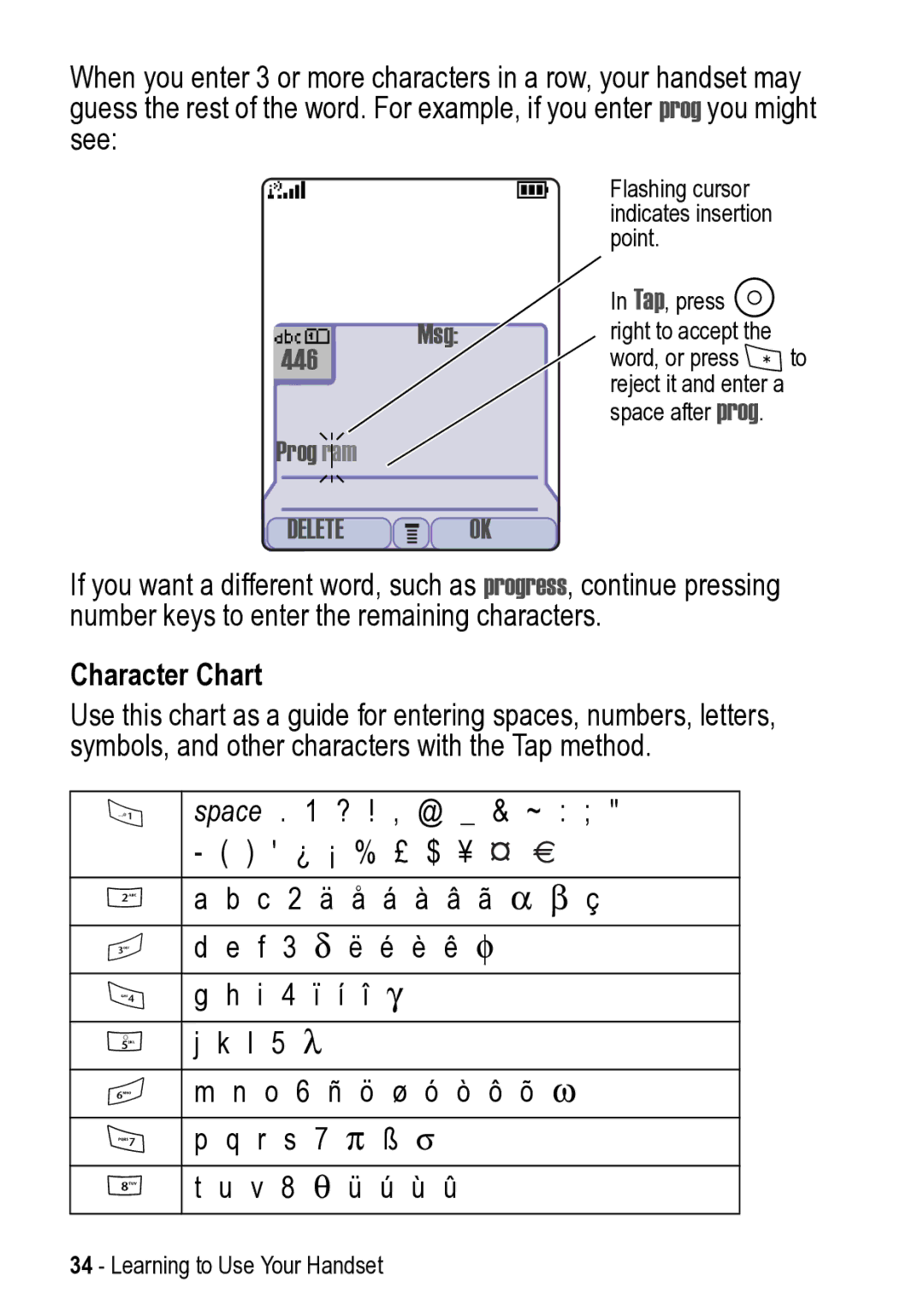 Motorola 031431a manual 446, Character Chart 