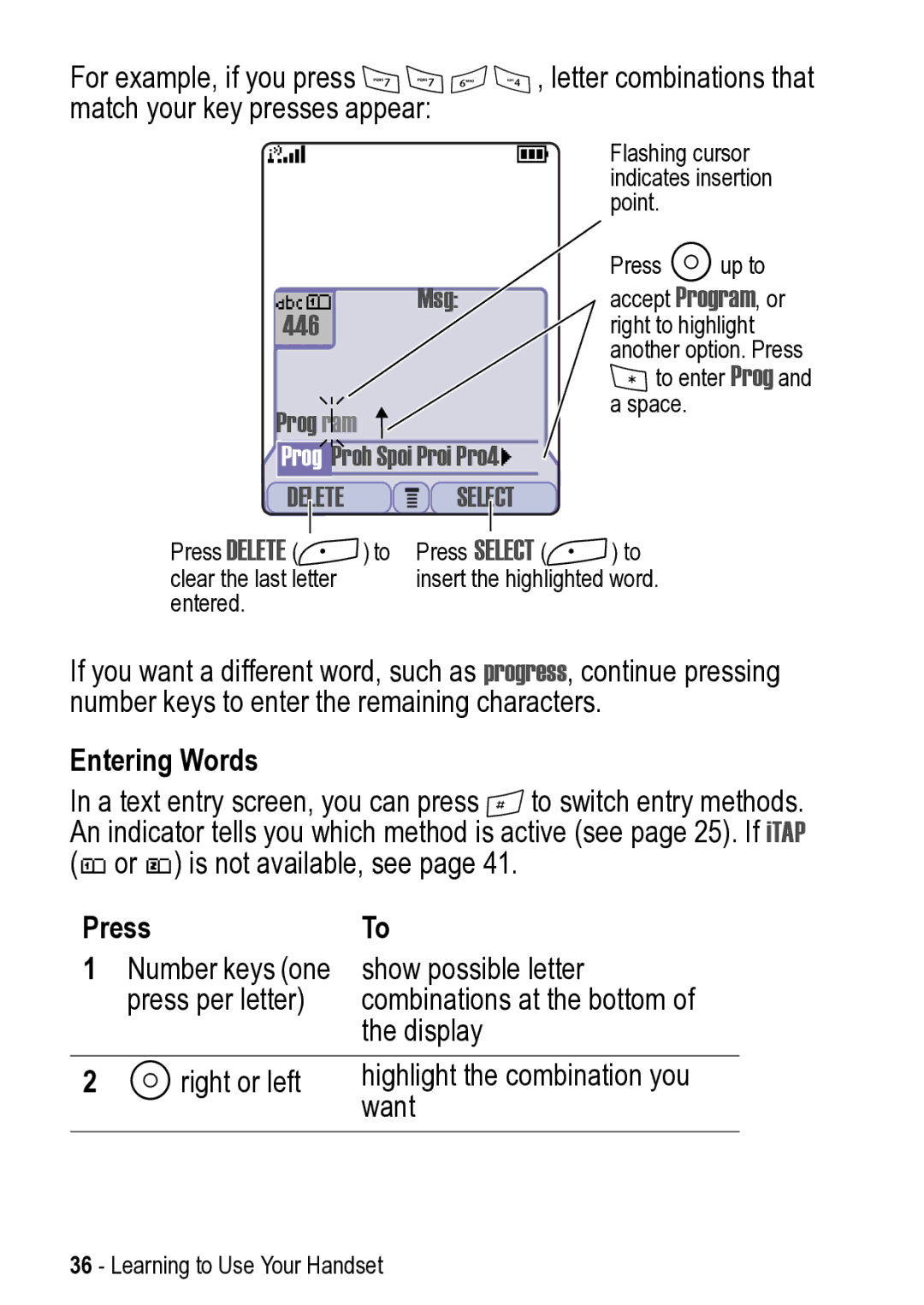 Motorola 031431a manual Entering Words, Delete Select 