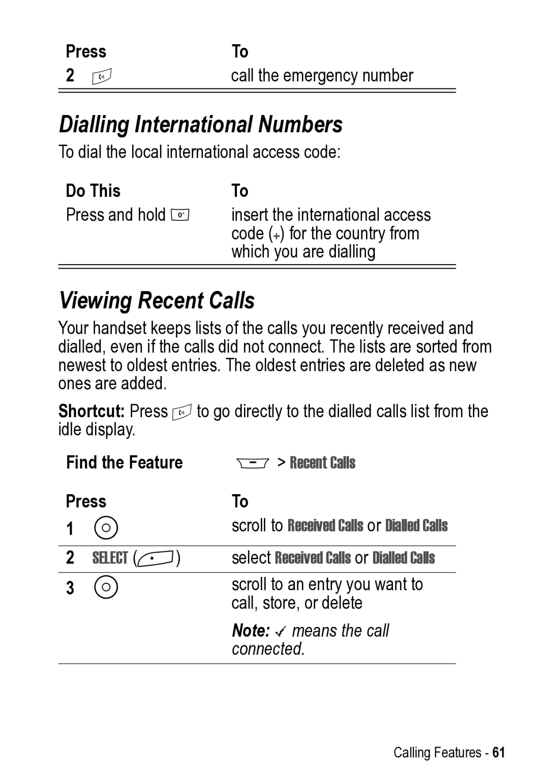 Motorola 031431a manual Dialling International Numbers, Viewing Recent Calls, Press Call the emergency number 