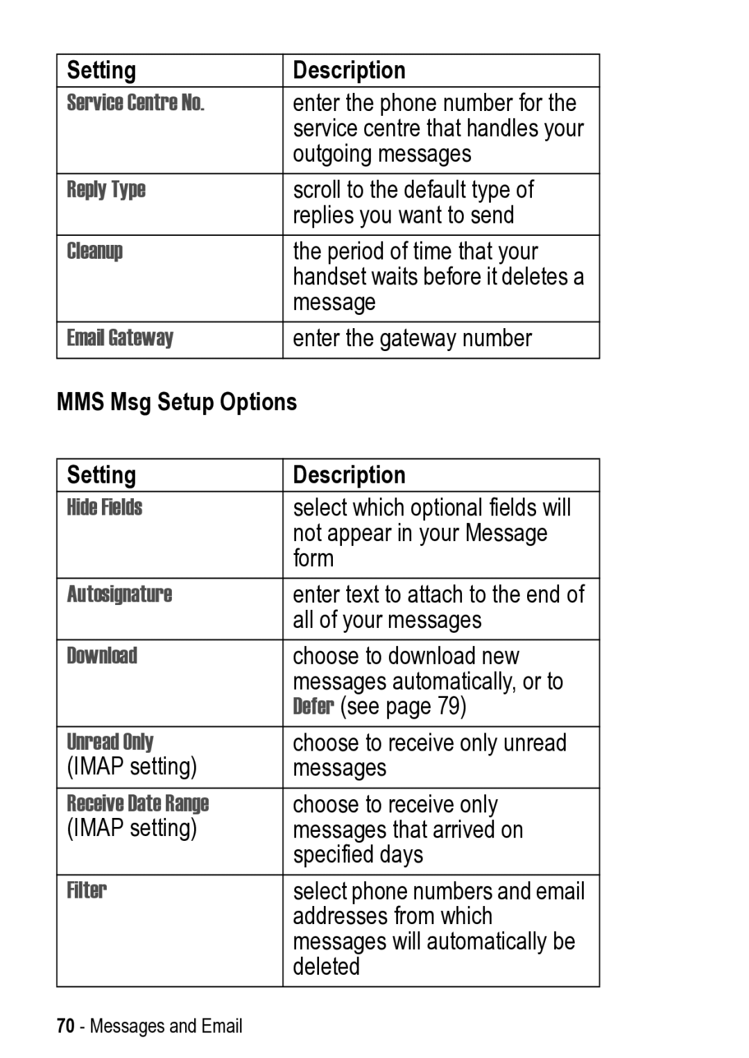 Motorola 031431a manual MMS Msg Setup Options 