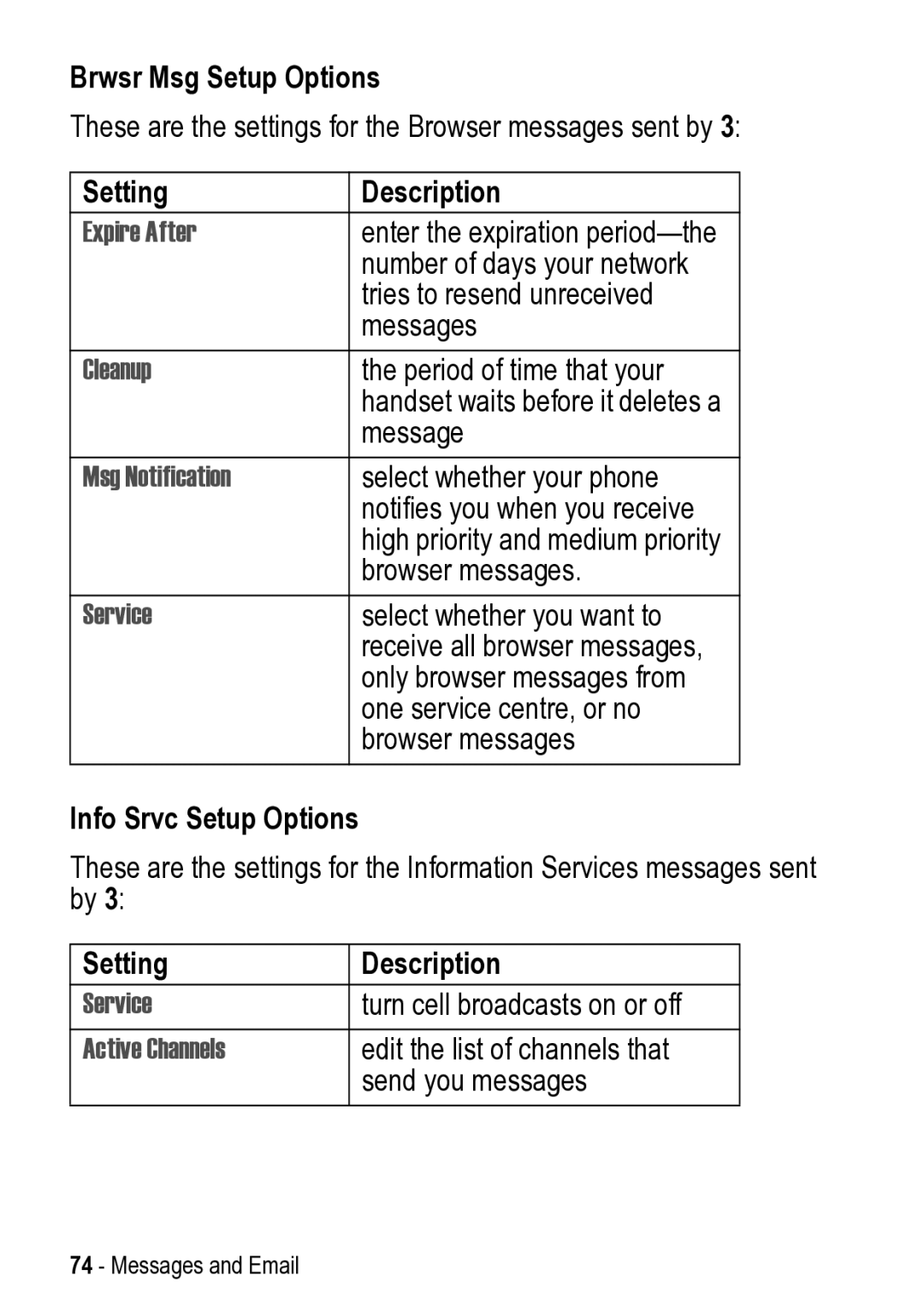 Motorola 031431a manual Brwsr Msg Setup Options, Msg Notification, Service, Info Srvc Setup Options, Active Channels 