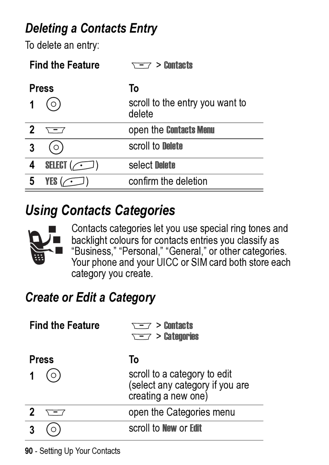 Motorola 031431a Using Contacts Categories, Deleting a Contacts Entry, Create or Edit a Category, Open the Contacts Menu 