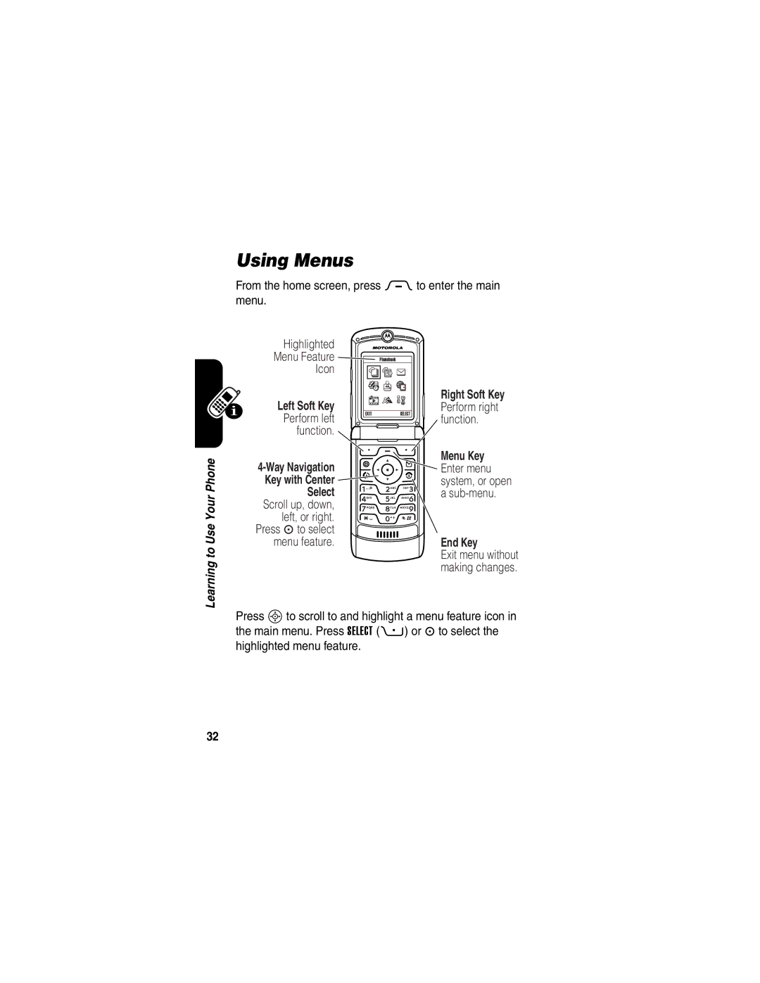 Motorola 040128o manual Using Menus, Right Soft Key Left Soft Key, End Key 