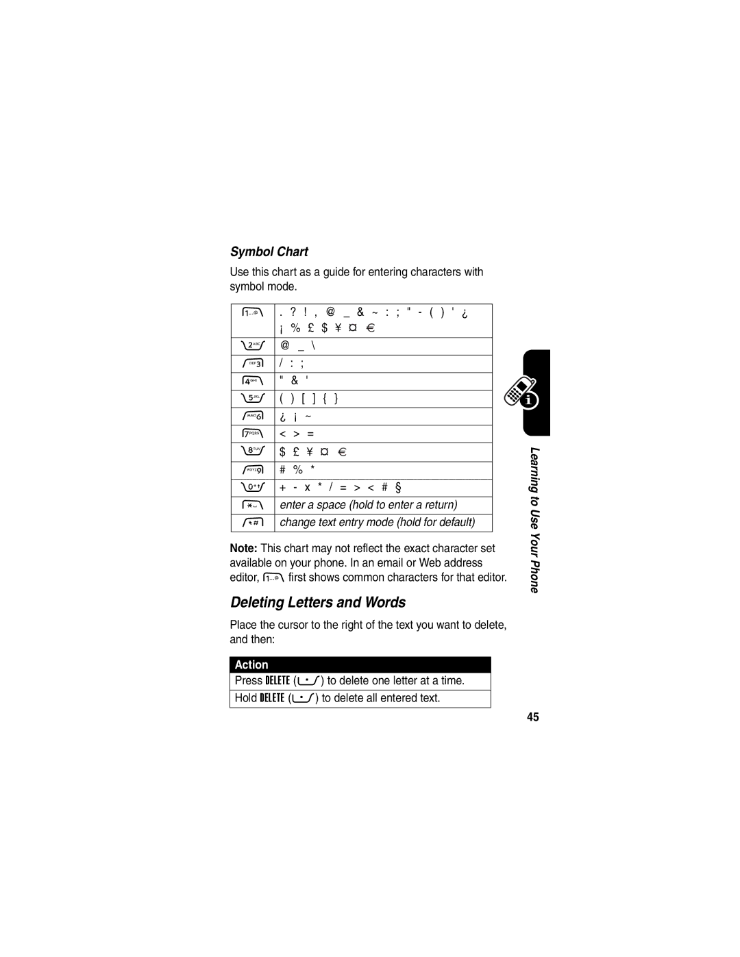 Motorola 040128o manual Deleting Letters and Words, Symbol Chart 