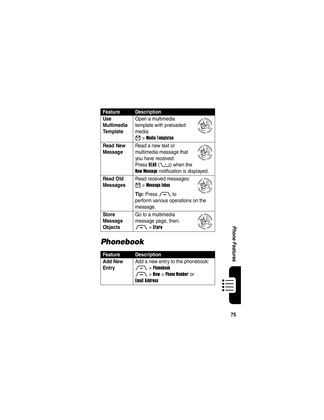 Motorola 040128o manual Phonebook 