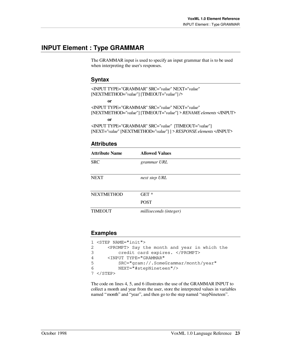 Motorola 1 manual Input Element Type Grammar 