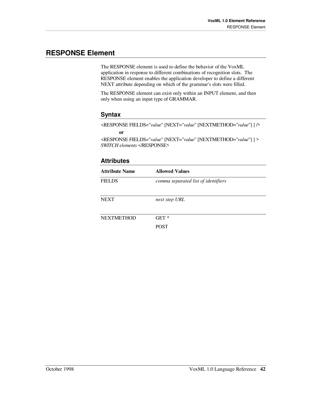 Motorola 1 manual Response Element 