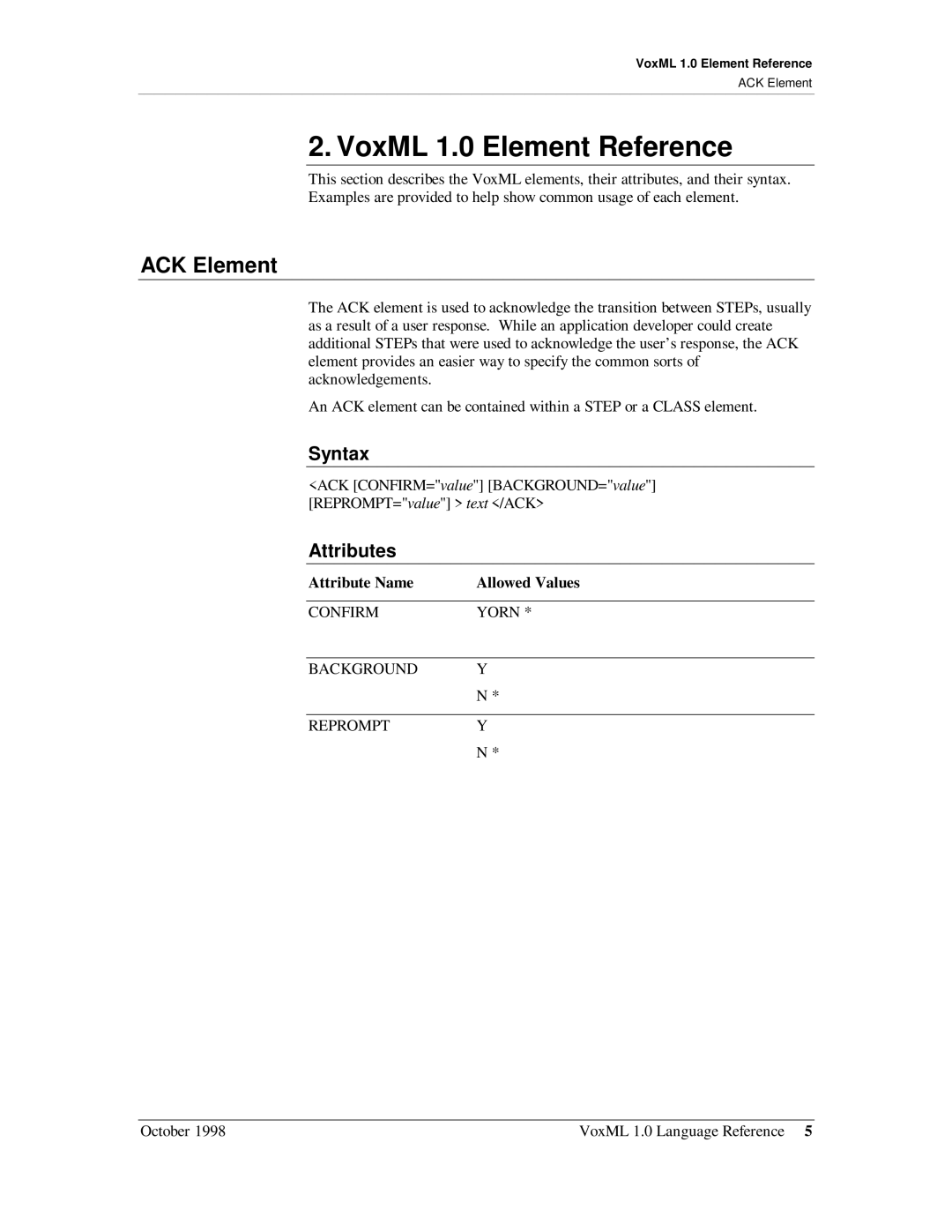 Motorola 1 manual ACK Element, Syntax, Attributes 