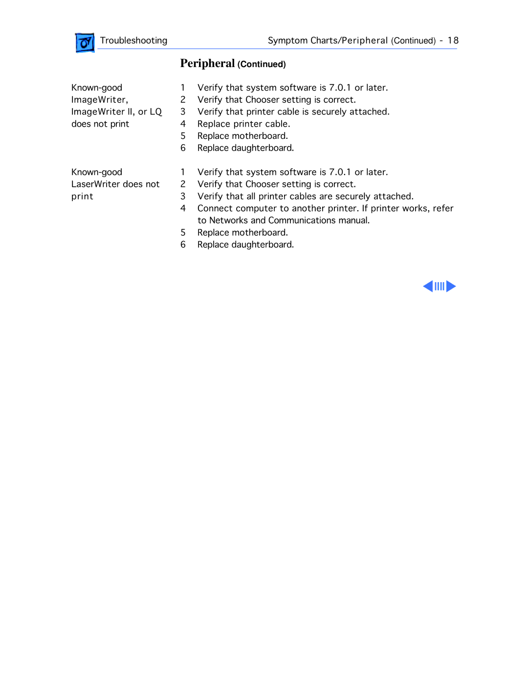 Motorola 100 manual Peripheral 