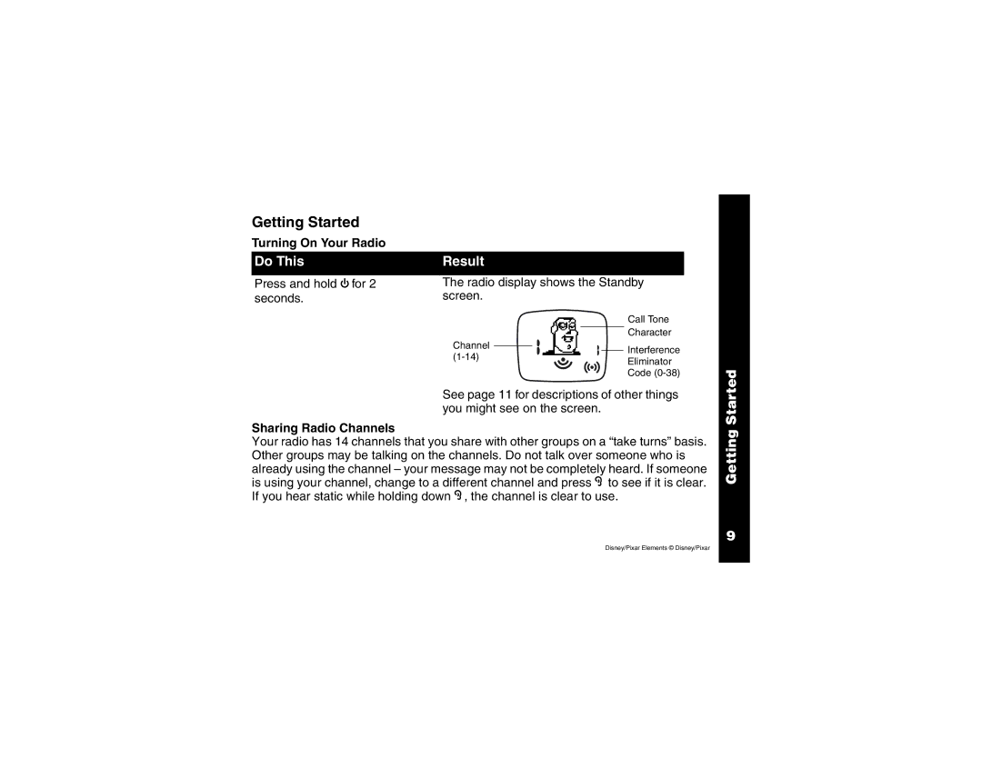 Motorola 2 Way FRS Radio manual Getting Started, Turning On Your Radio, Sharing Radio Channels 