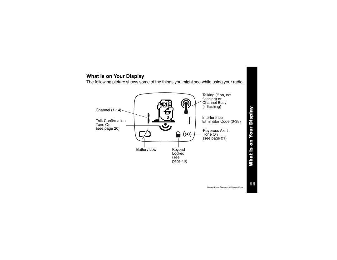 Motorola 2 Way FRS Radio manual What is on Your Display 