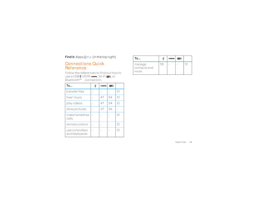 Motorola 2 manual Connections Quick Reference 