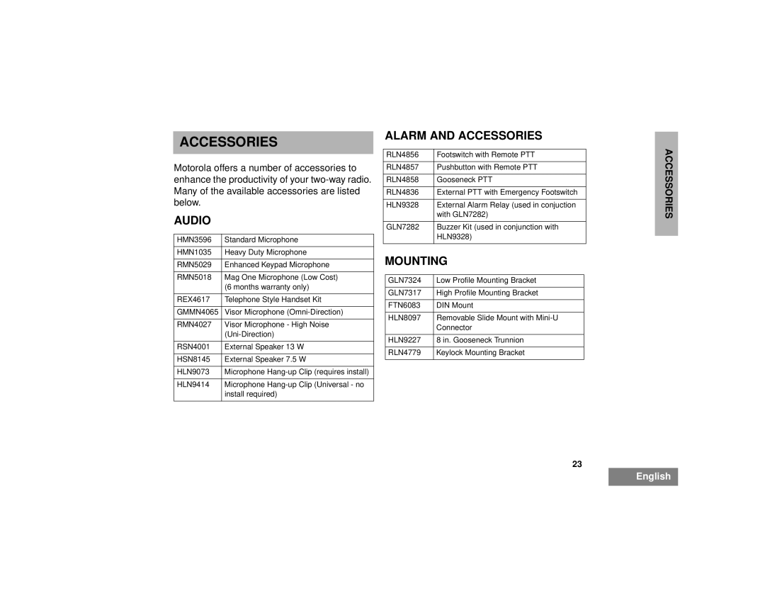 Motorola 200 manual Audio, Alarm and Accessories, Mounting 