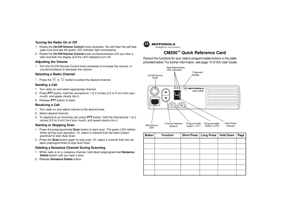 Motorola manual CM200 Quick Reference Card 