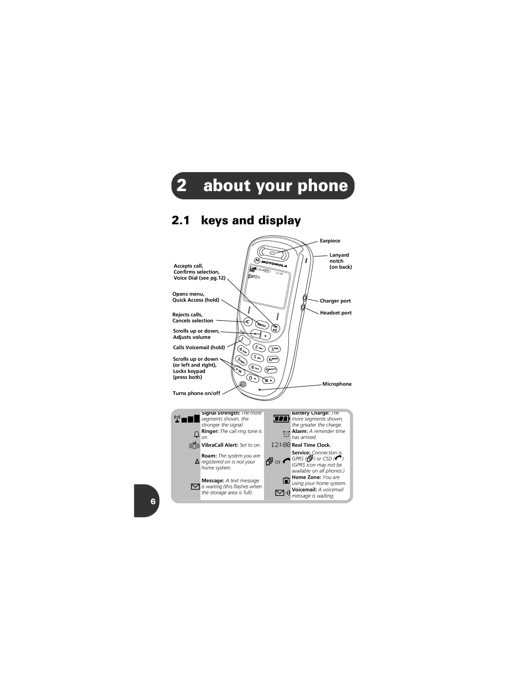 Motorola 2001 Portable Cell Phone manual About your phone, Keys and display 