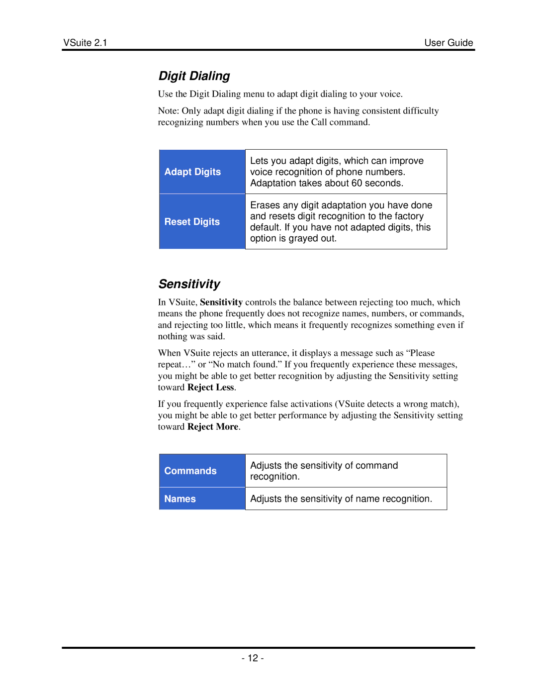 Motorola 2.1 manual Digit Dialing, Sensitivity, Adapt Digits Reset Digits, Commands Names 