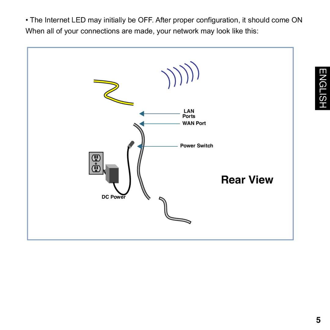 Motorola 2108-D9/N9 user manual Rear View 