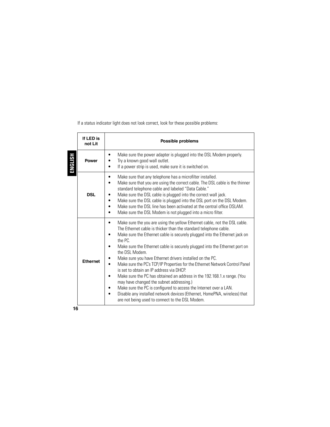 Motorola 2210-02 user manual Try a known good wall outlet 