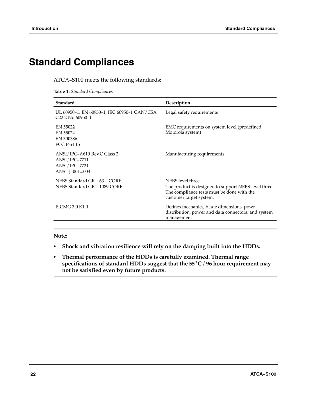 Motorola 228597 manual Standard Compliances, ATCA−S100 meets the following standardsa 