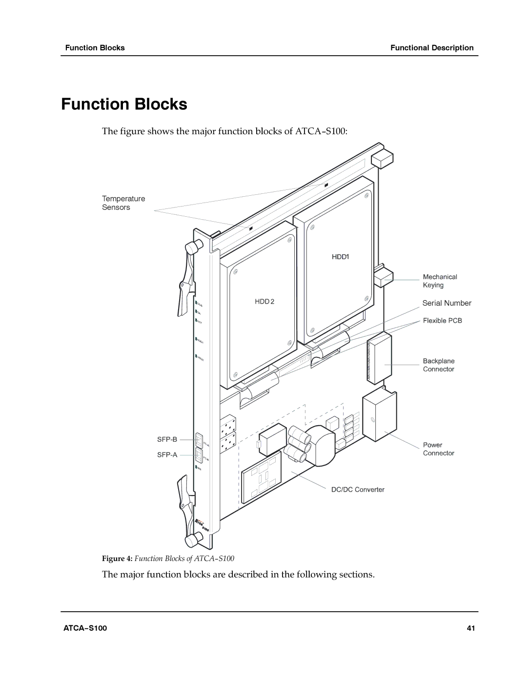 Motorola 228597 manual Function Blocks, Figure shows the major function blocks of ATCA−S100 