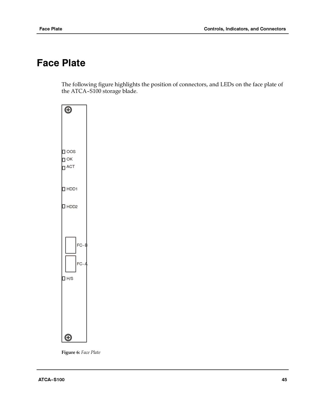 Motorola 228597 manual Face Plate 