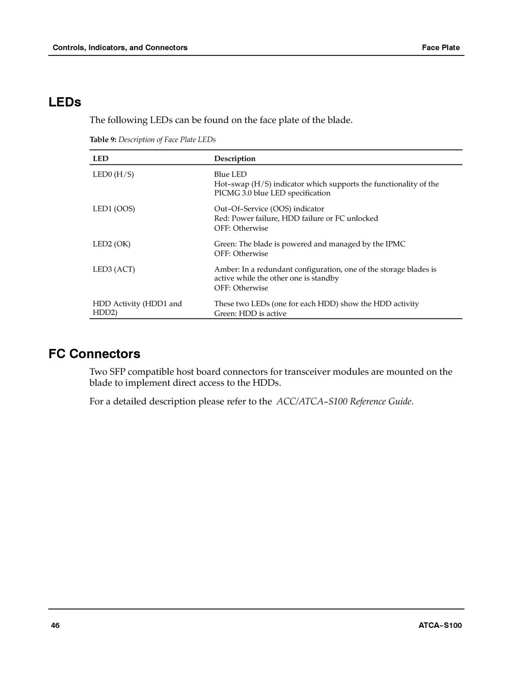 Motorola 228597 manual LEDs, FC Connectors 