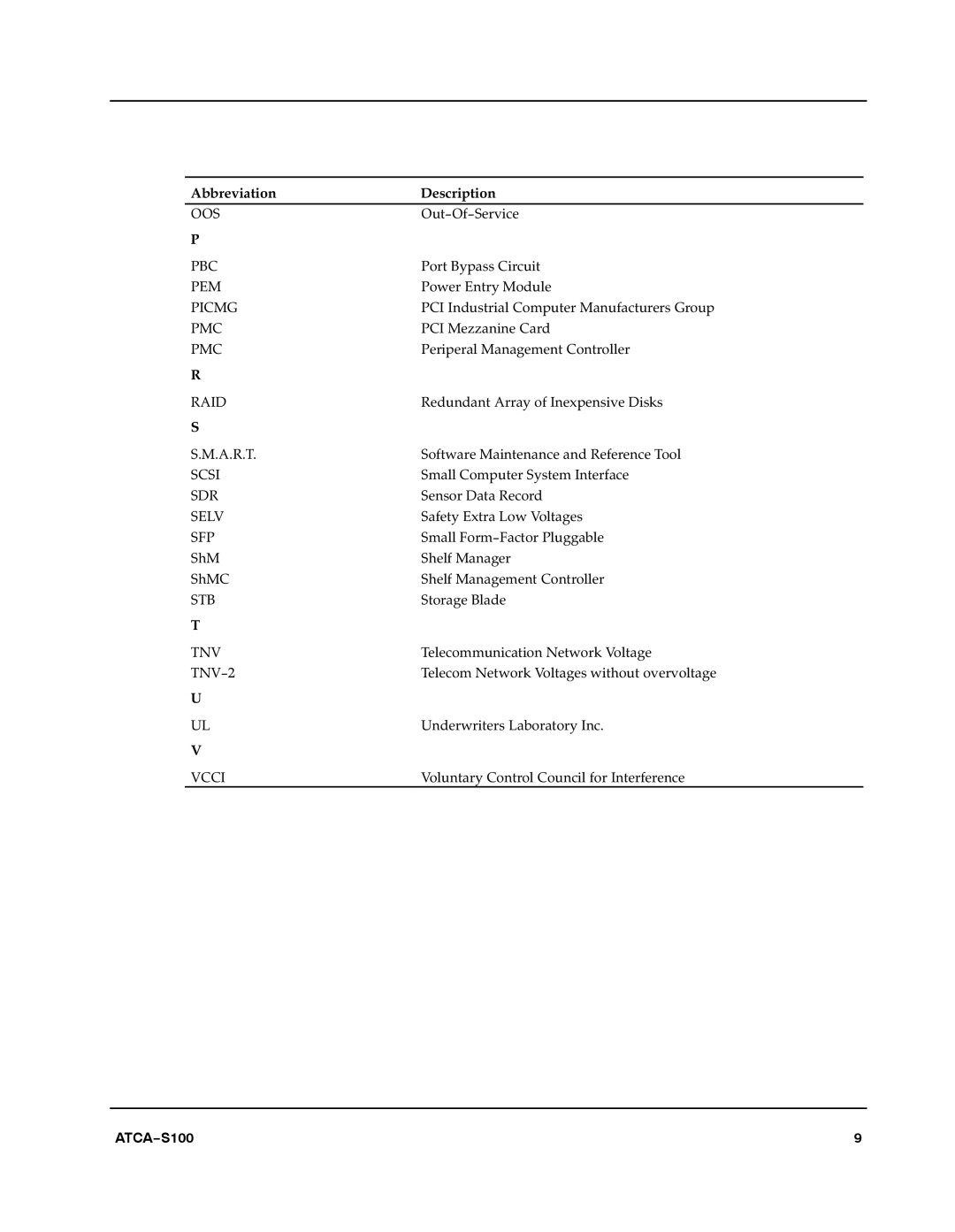 Motorola 228597 manual Oos 