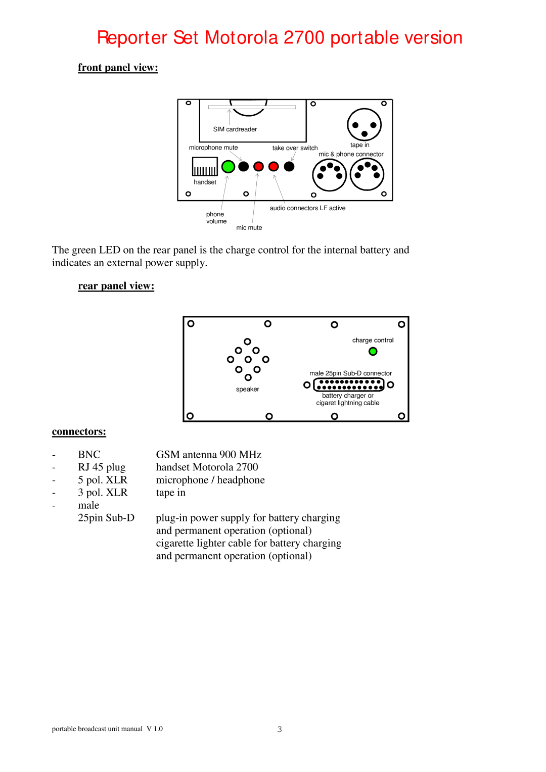 Motorola 2700 operation manual Front panel view, Rear panel view, Connectors 