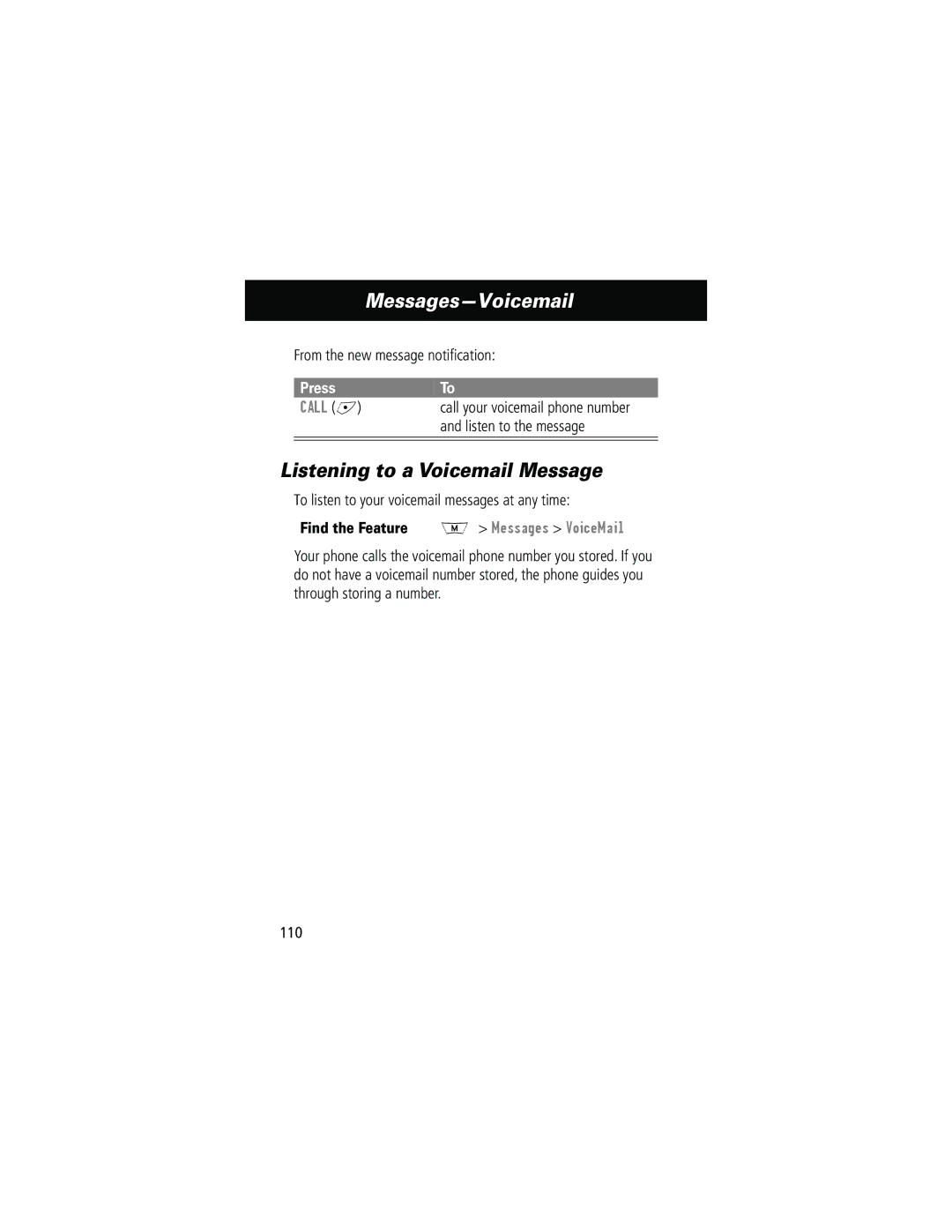 Motorola 280 manual Messages-Voicemail, Listening to a Voicemail Message, Call +, Find the Feature M Messages VoiceMail 