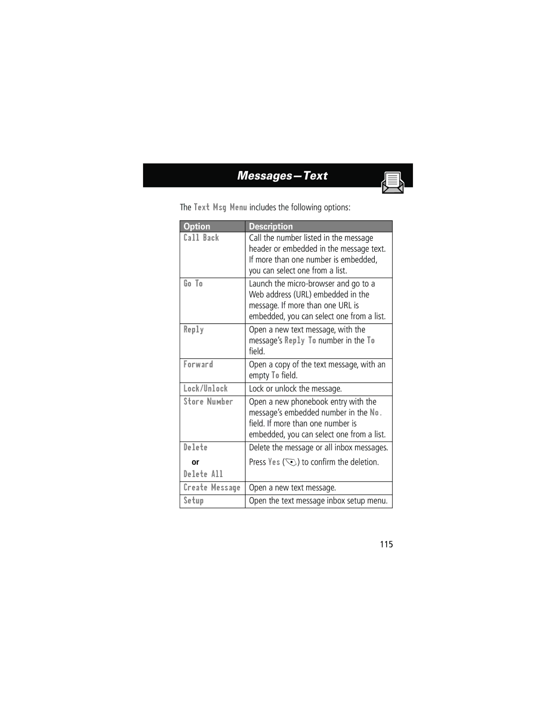 Motorola 280 manual Call Back, Go To, Reply, Forward, Lock/Unlock, Store Number, Setup 