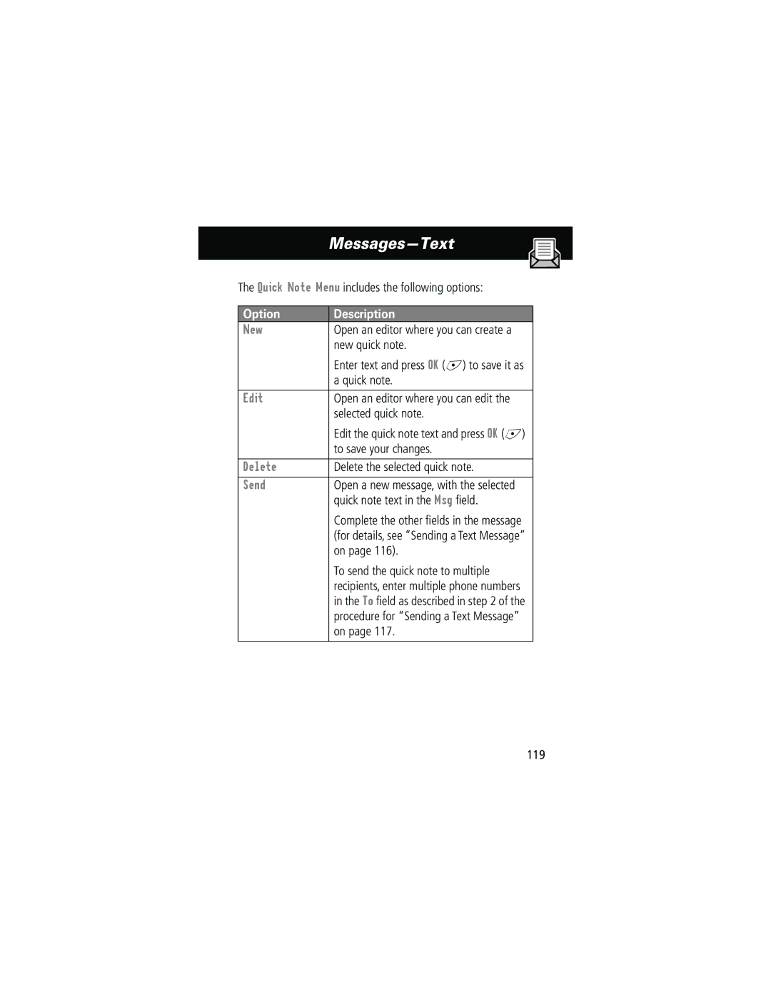 Motorola 280 manual Edit, Send 