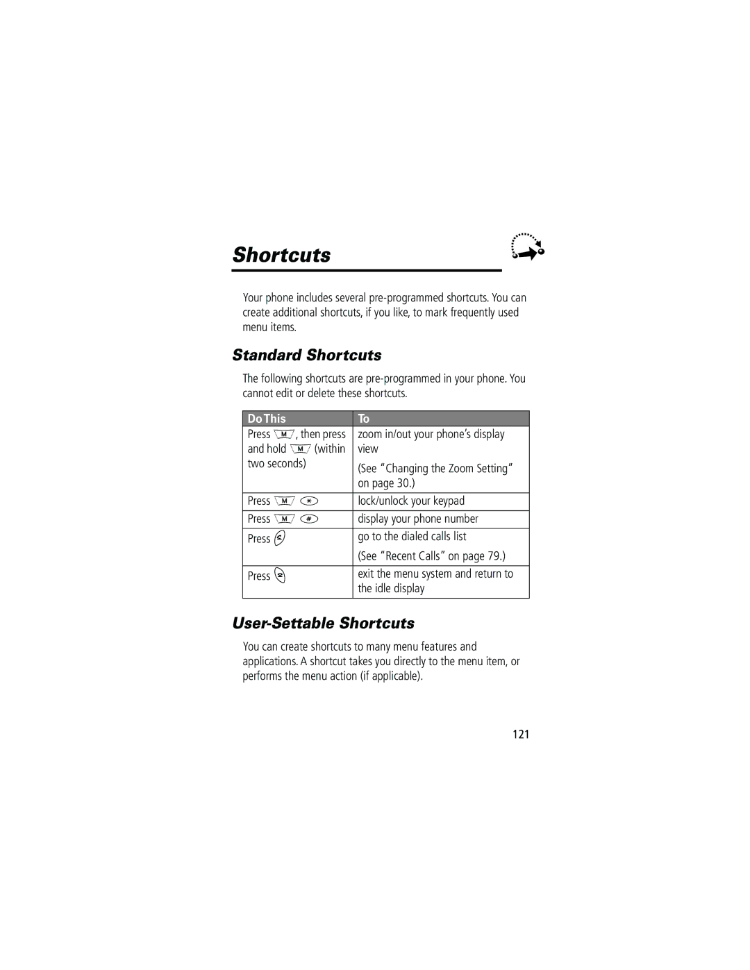 Motorola 280 manual Standard Shortcuts, User-Settable Shortcuts 