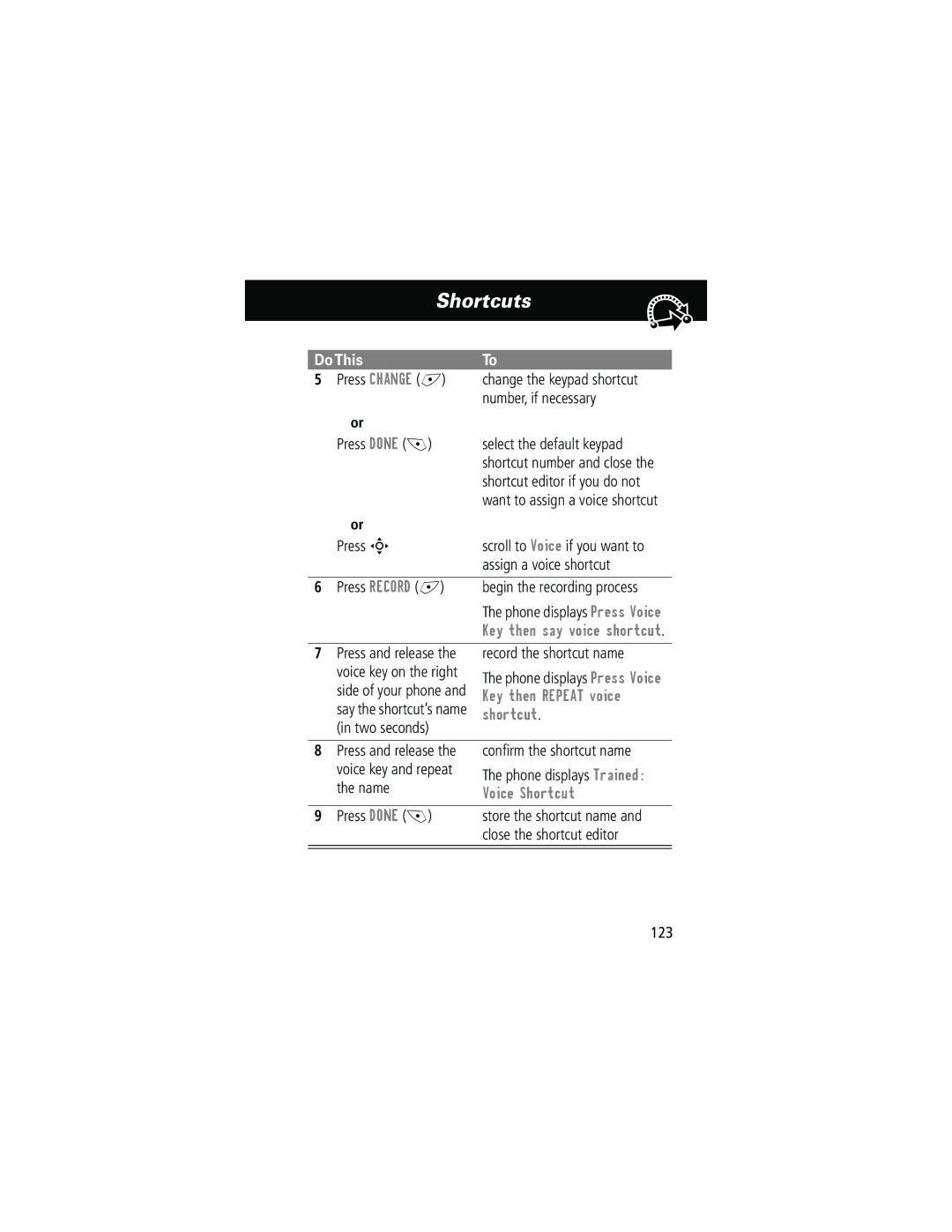 Motorola 280 manual Voice Shortcut 