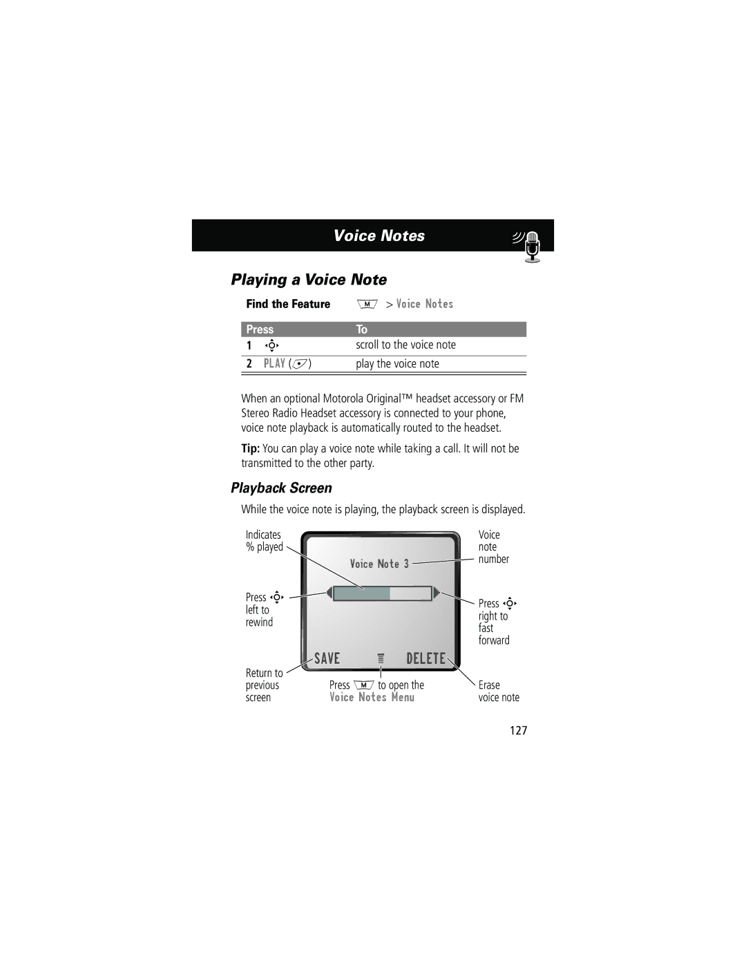 Motorola 280 manual Playing a Voice Note, Playback Screen, Play +, Voice Notes Menu 