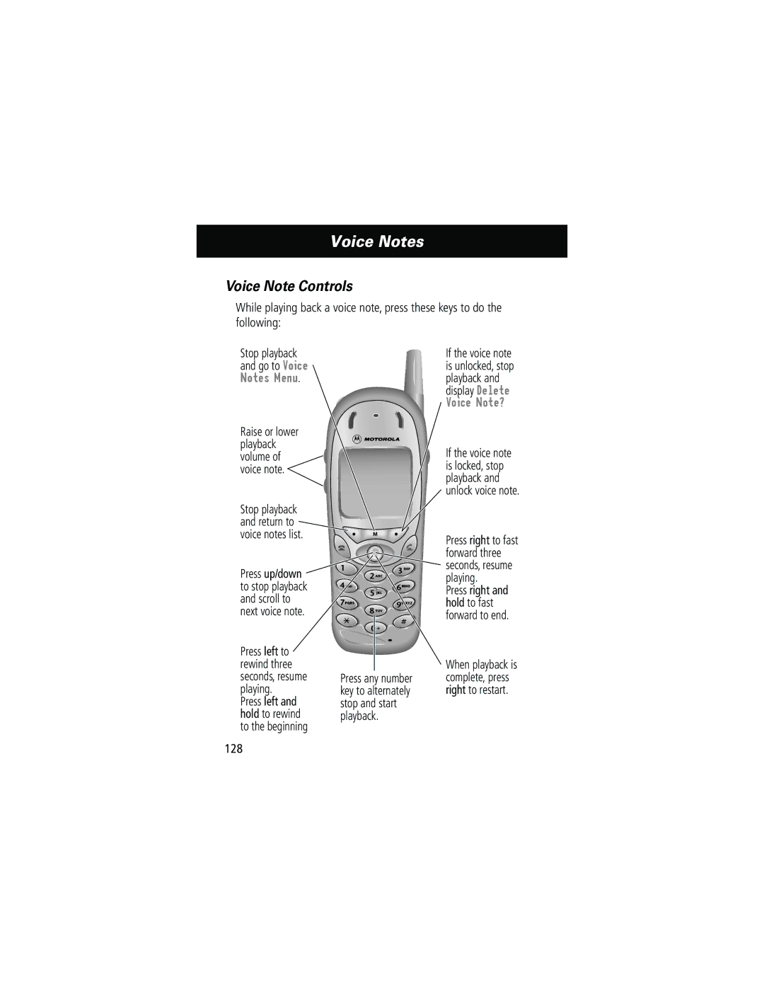 Motorola 280 manual Voice Note Controls, 128 