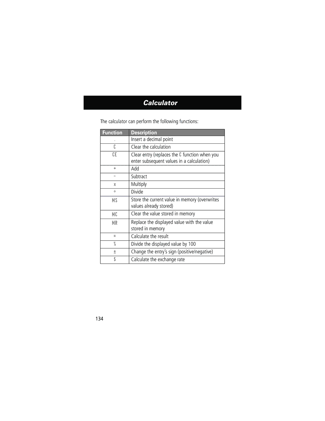 Motorola 280 manual Calculator, Function Description 