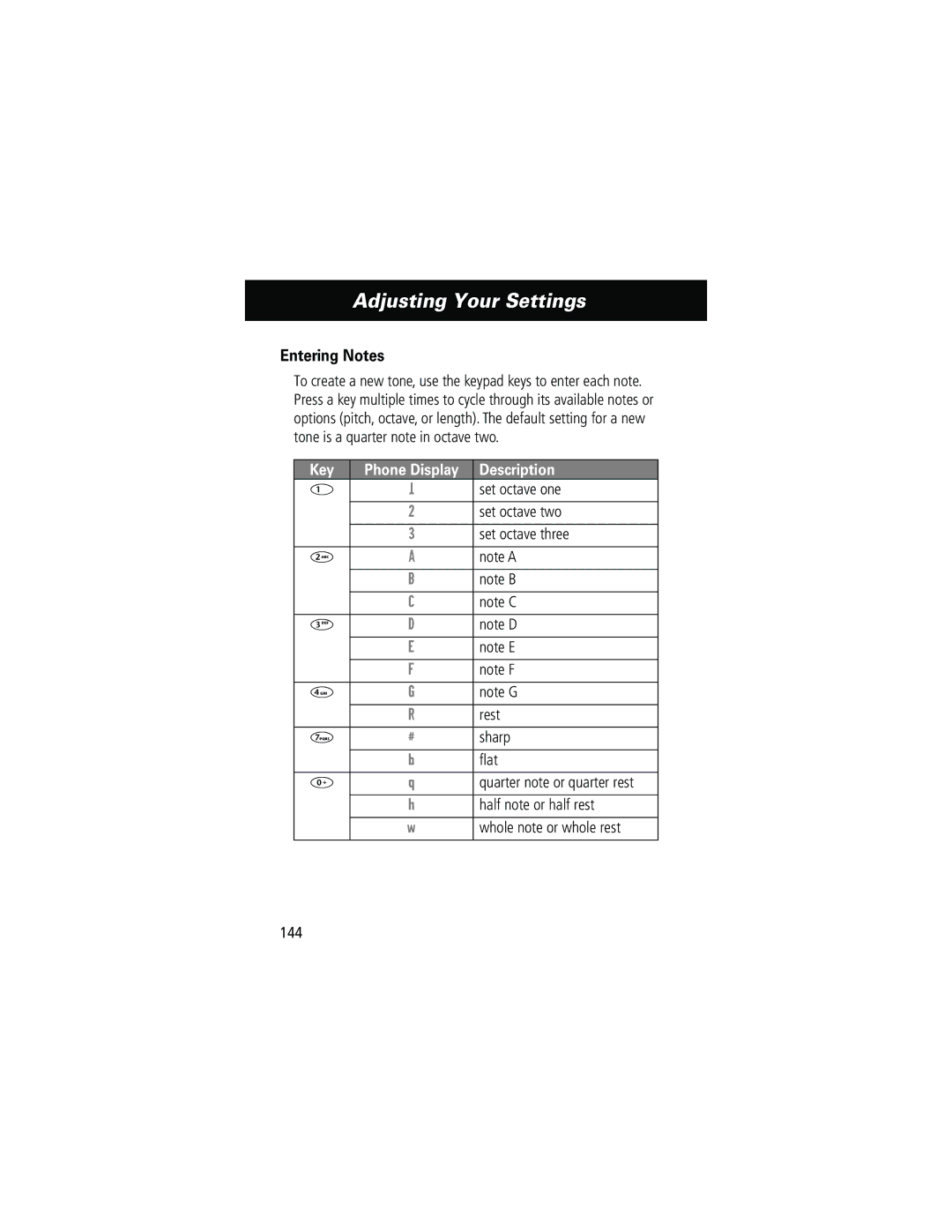 Motorola 280 manual Entering Notes, Key Phone Display Description 