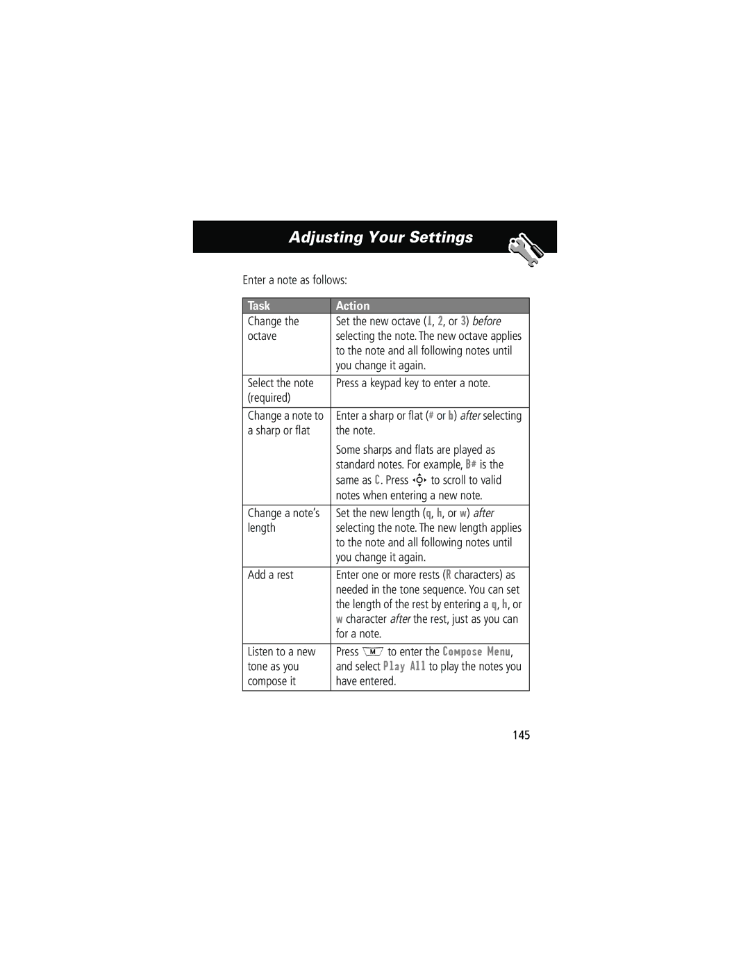 Motorola 280 manual Task Action 