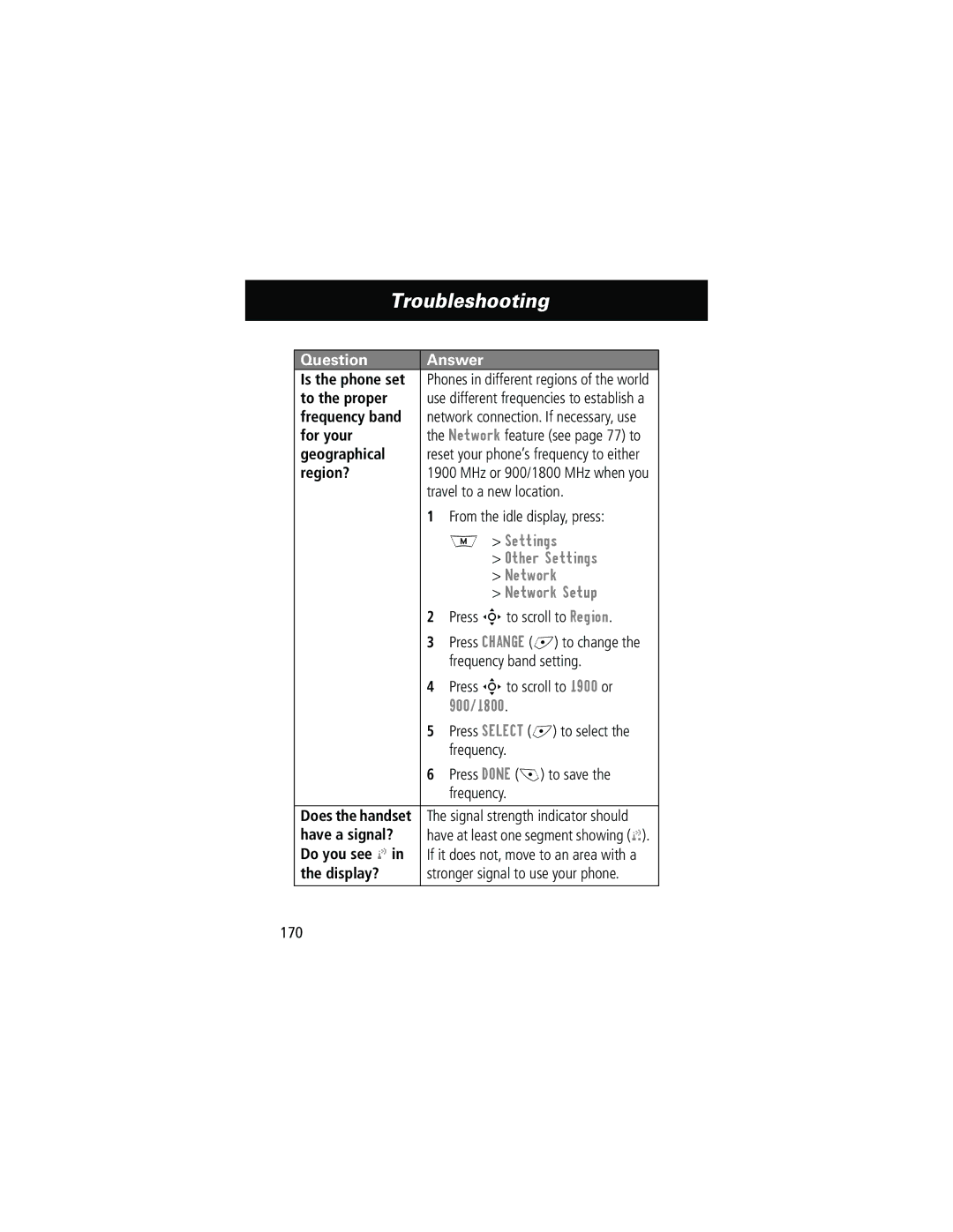 Motorola 280 manual Troubleshooting 