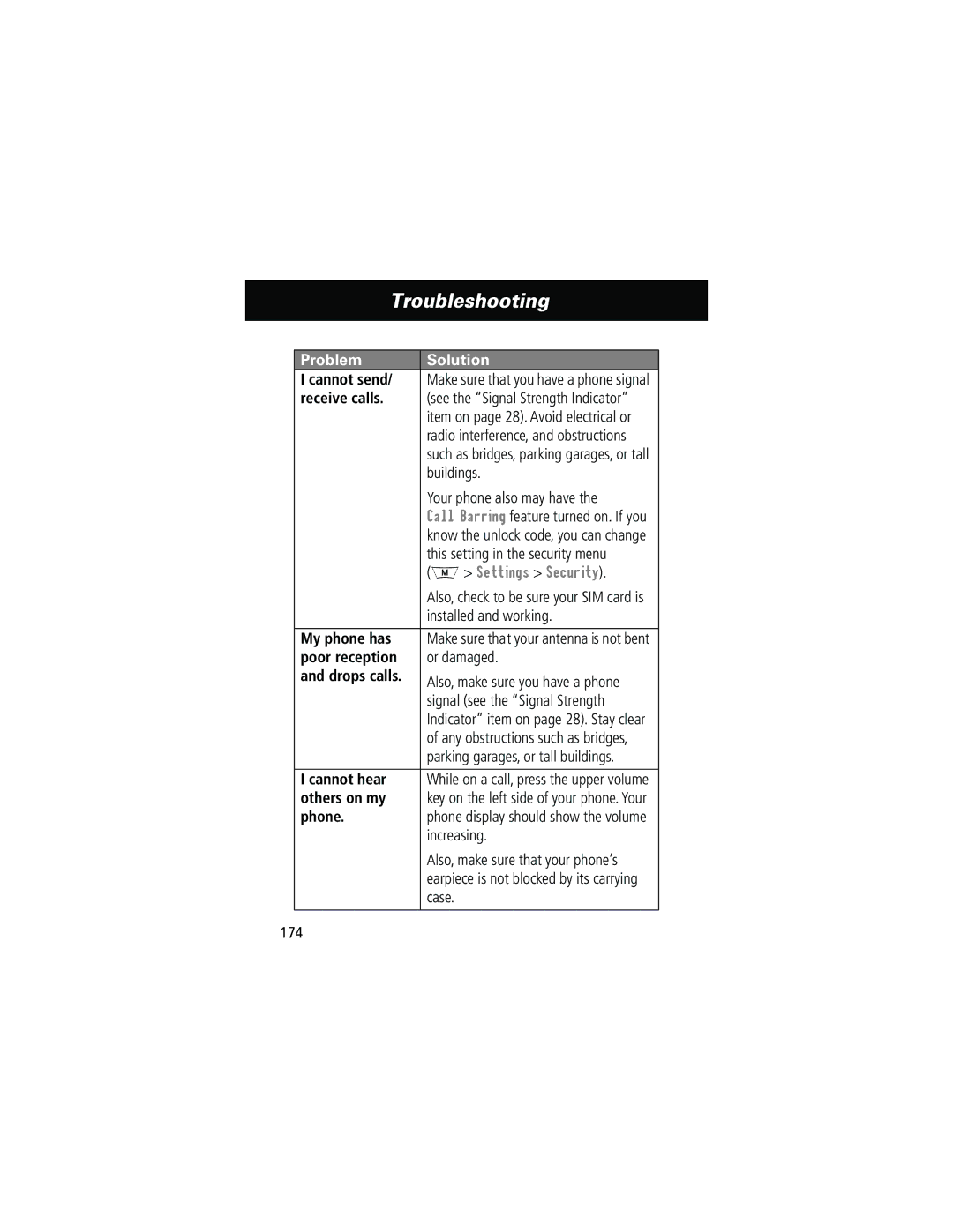 Motorola 280 manual Cannot send, Receive calls, My phone has, Poor reception, Drops calls, Cannot hear, Others on my 