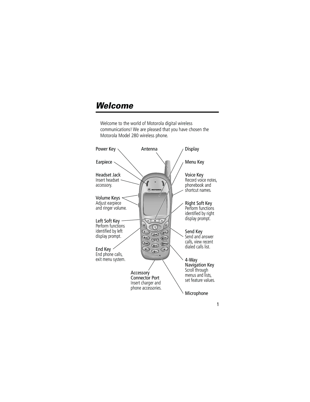 Motorola 280 manual Welcome 