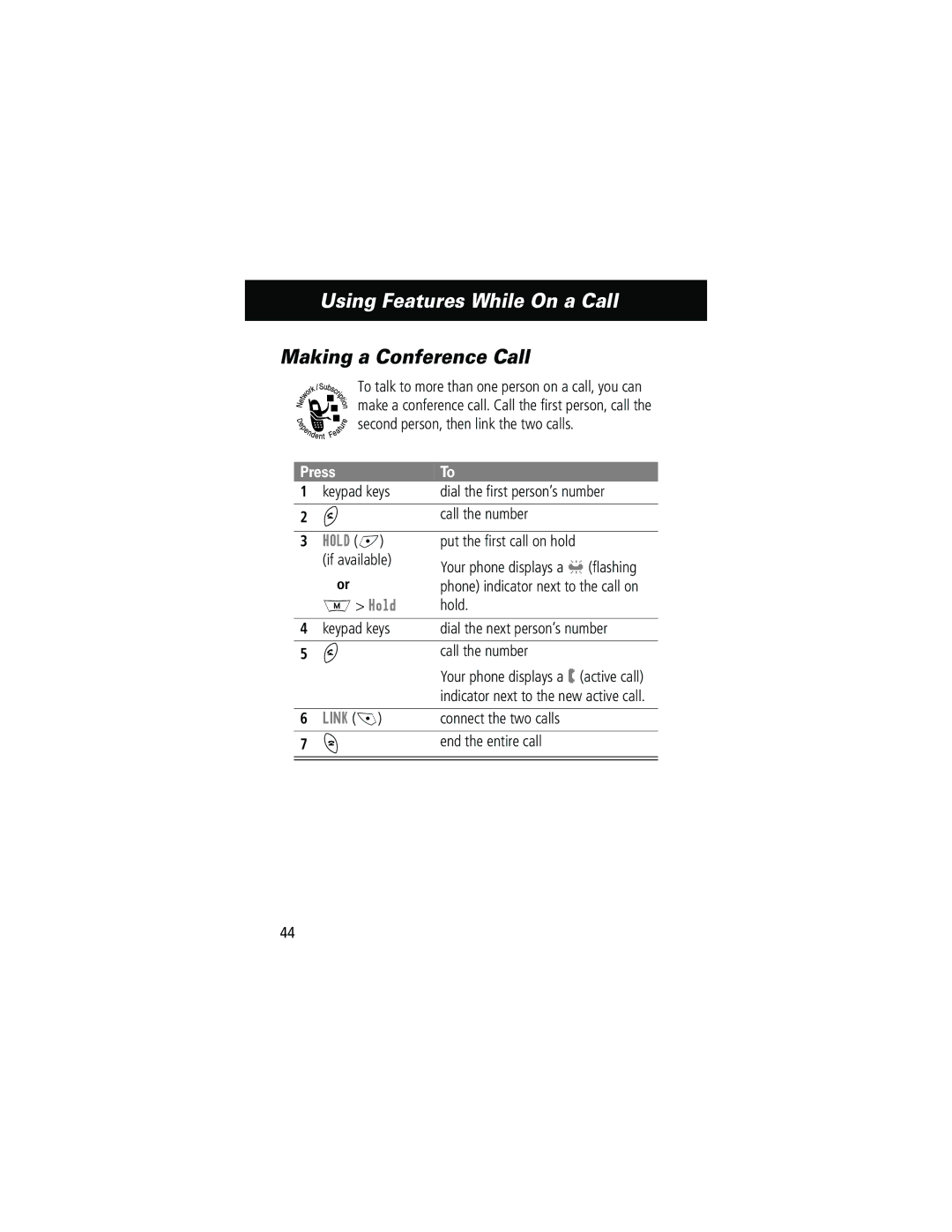 Motorola 280 manual Using Features While On a Call, Making a Conference Call, Hold + 