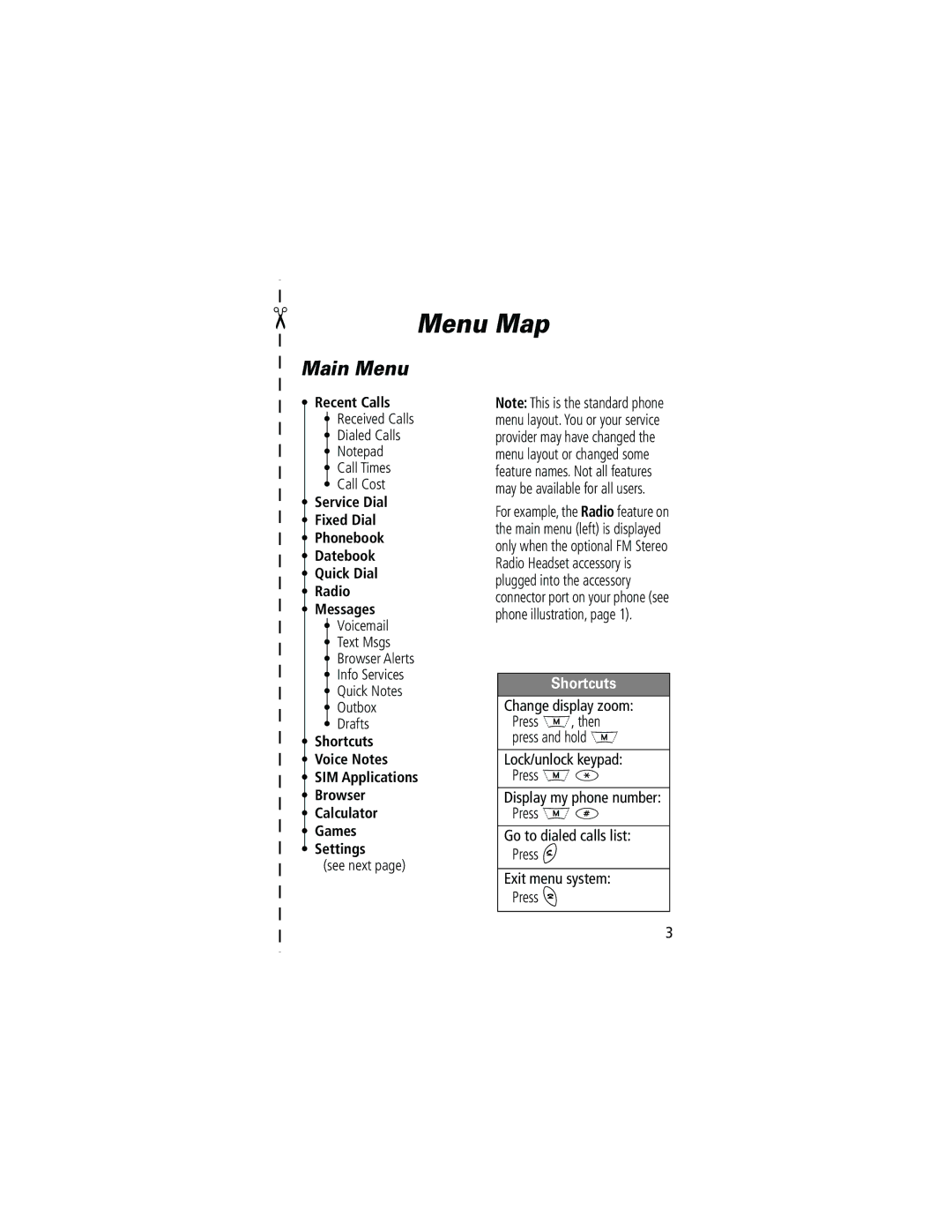 Motorola 280 manual Menu Map, Main Menu, Recent Calls, Shortcuts 