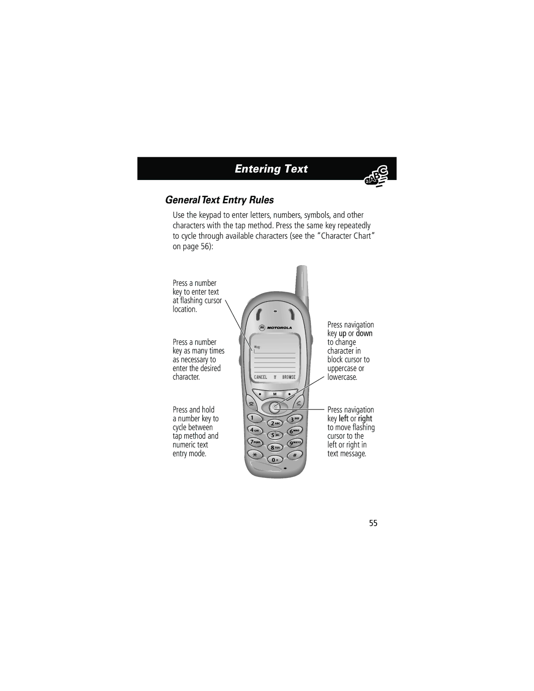 Motorola 280 manual General Text Entry Rules, Press a number key to enter text at ﬂashing cursor location 