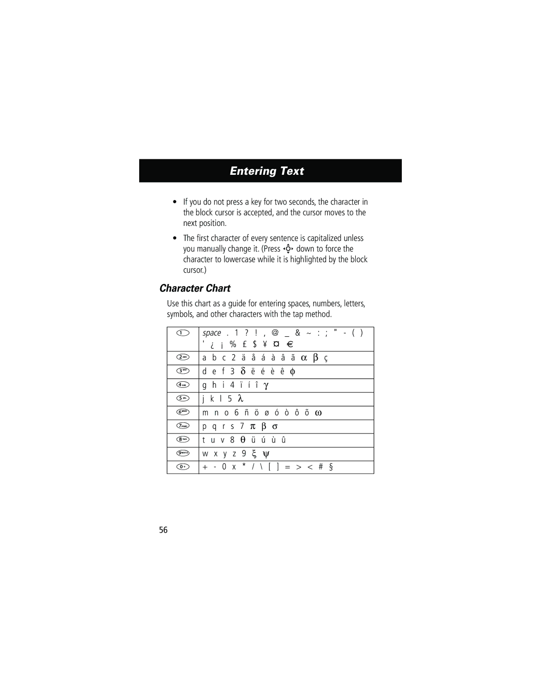 Motorola 280 manual Character Chart, Space @ & ~ ¿ ¡ 